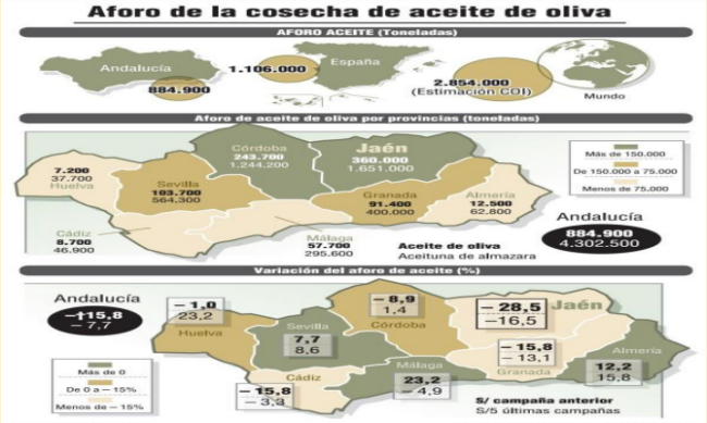 Captura de pantalla 2017-10-25 10.05.25